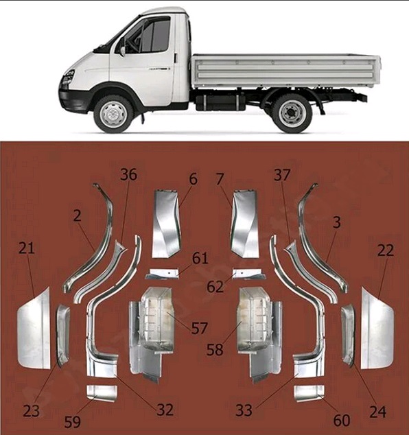 Жестянка газель схема